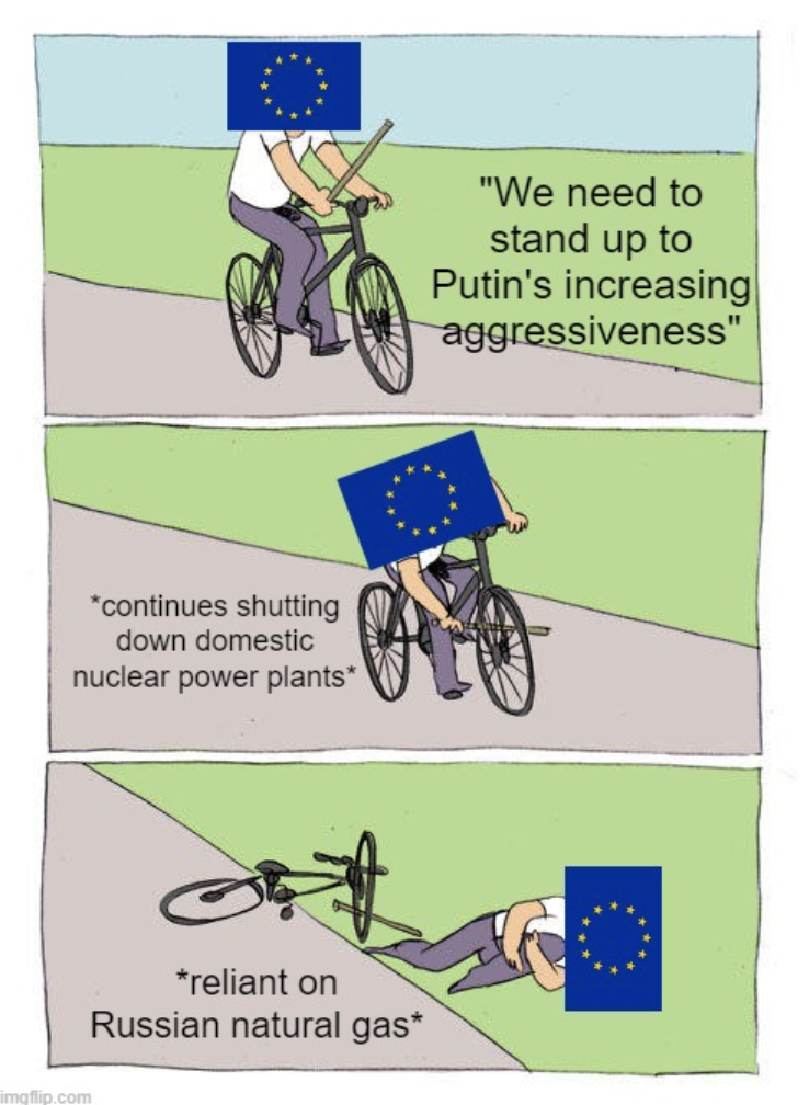 Europe's Russian gas dependence p1